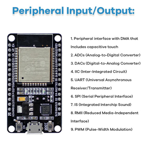 Kit De Inicio Básico For Esp32 Esp-32s Wifi Ot Development