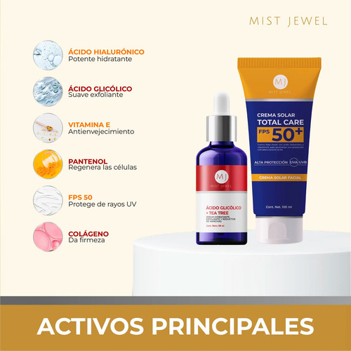 Kit Peeling Perfecto Exfoliación Serum Glicólico + Protector