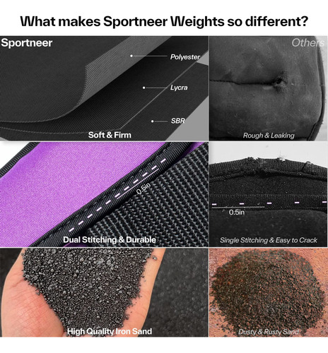 Tobilleras Deportivas Peso Ajustable Hasta 3.5 Lb Violeta