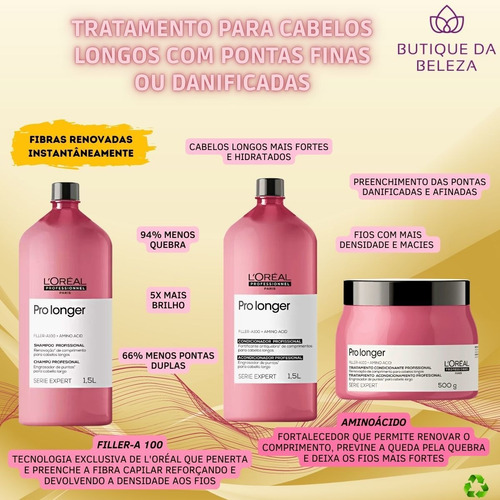 Kit Sh.cond E Máscara Loreal Pro Longer - Para Pontas Duplas