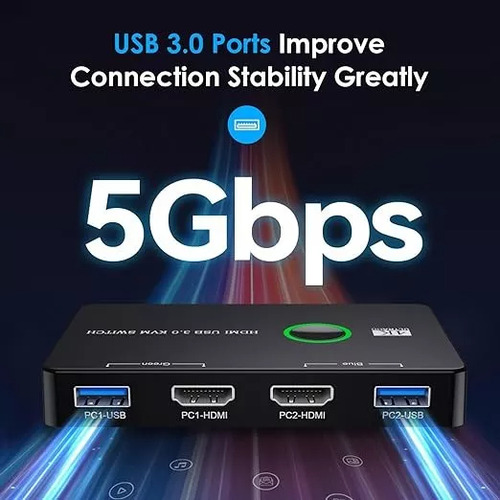 Conmutador Kvm Hdmi Switch 4k 60hz Para 2 Computador Usb2.0