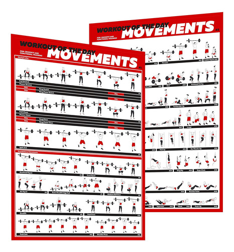 Profit Crossfit - Juego De Posteres De Entrenamiento Para E