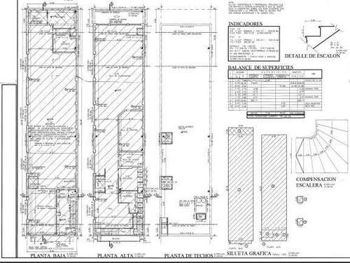 Venta - Edificio Comercial - Vicente Lopez, A Metros De Au. Panamericana