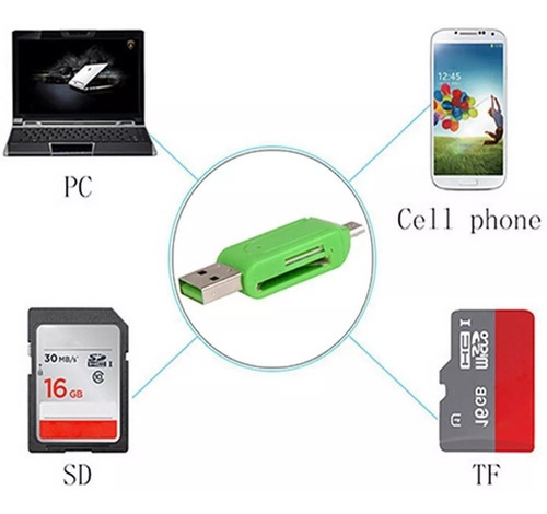 Adaptador Micro Usb A Otg Con Lector De Memoria Micro Sd