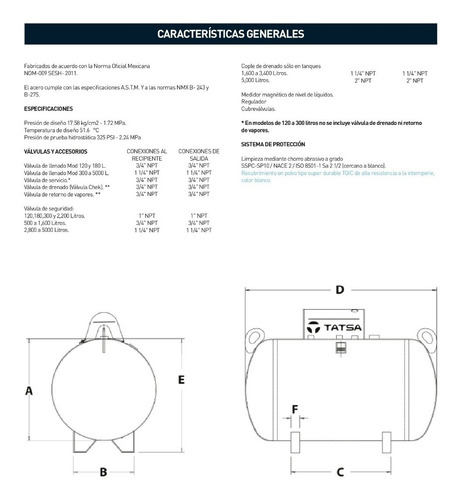 Tanque Estacionario Horizontal Blanco Tatsa 120 Litros