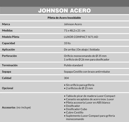 Imagen 3 de 3 de Pileta Cocina Johnson Acero Luxor Compact Si71 AD