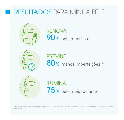 Sérum Concentrado Renovador Sébium Night Peel 40ml Bioderma