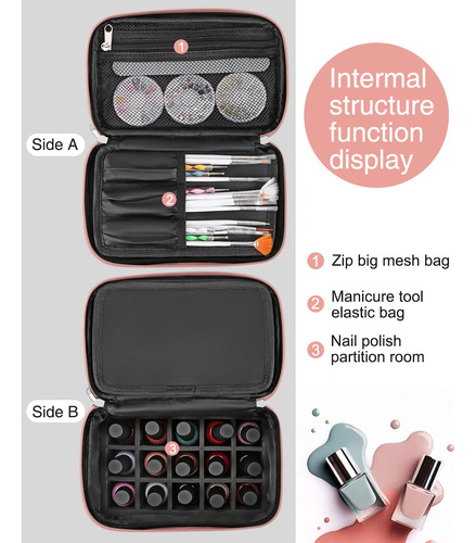 Bolsa De Esmalte De Uñas, Organizador De Esmalte De Uñas, Es
