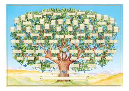 Diagrama Del Árbol Genealógico Z Escrito A Mano Para In Pers