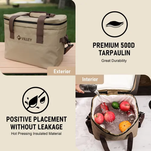 Bolso De Refrigerador Aislada Ville 20l Con Mango Superior A