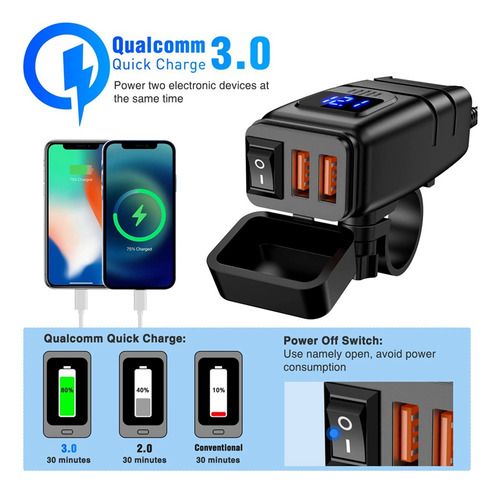 Cargador Usb, Cargador De Teléfono Usb Dual De Carga Rápida