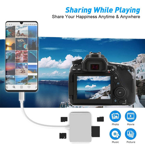 Lector De Tarjetas Sd Usb C, 5 En 1 C Micro-sd Tf Cf M2 Card