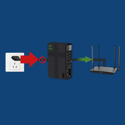 Fuente De Alimentación Portátil, Mini Ups Estilo A