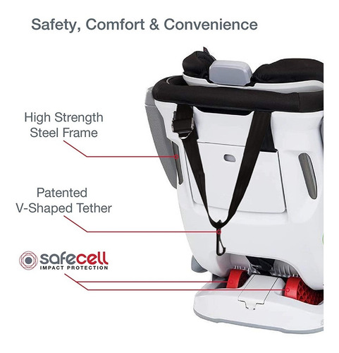 Imagen 6 de 8 de Silla Para Carro Britax Advocate Clicktight 0m+ 7 Posiciones