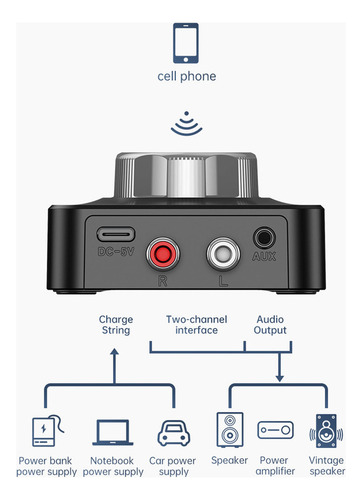 De Receptor Bluetooth 5.0 Sonido Envolvente 3d Hifi De Baja