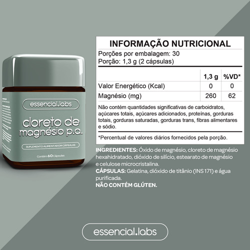 KIT CLORETO de MAGNÉSIO P.A. - 60 cápsulas + PRÓPOLIS VERDE 1000mg por dose - 60 cápsulas