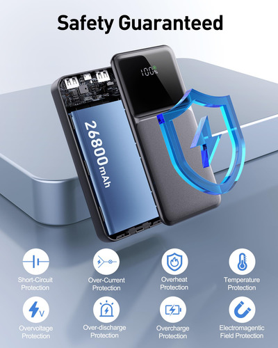 Banco De Energía Fancybean 26800 Mah Con 22,5 W Pd3.0+qc4.0