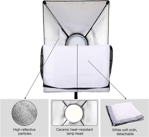 Showmaven 45w Dimmable Led Light Lighting Studio Kit 3 Pack