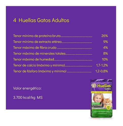 Imagen 3 de 5 de Alimento 4 Huellas Perro X 15 Kg + 4 Huellas Gato X 10 Kg