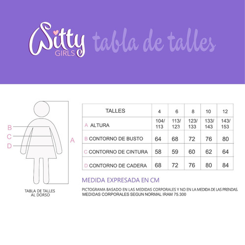 Imagen 2 de 5 de Vestido Nena Manga Corta Bordado Happy Day Witty Girls Edu