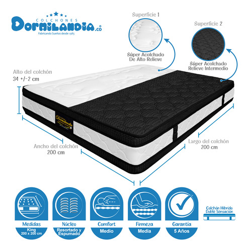 Combo Hibrido R Doble Sensación King + Base Cama + Almohadas