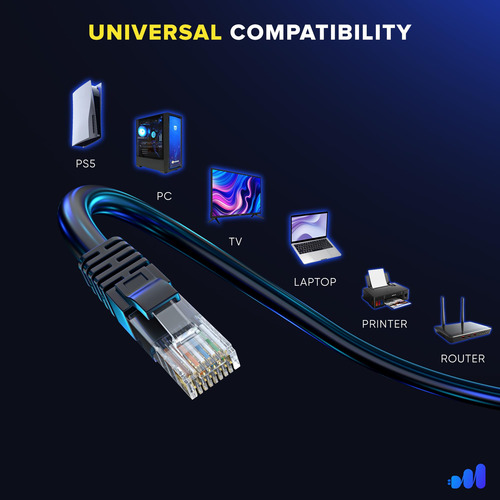 Plano Cable Ethernet Red Lan 30m Reforzado Cat6 Internet