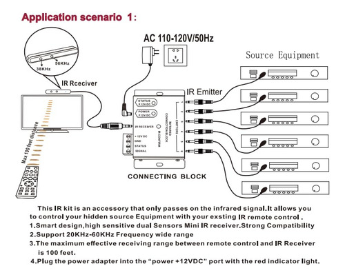 Ensigear 1x6 Ir Repeater System - Hidden Ir Control Extender