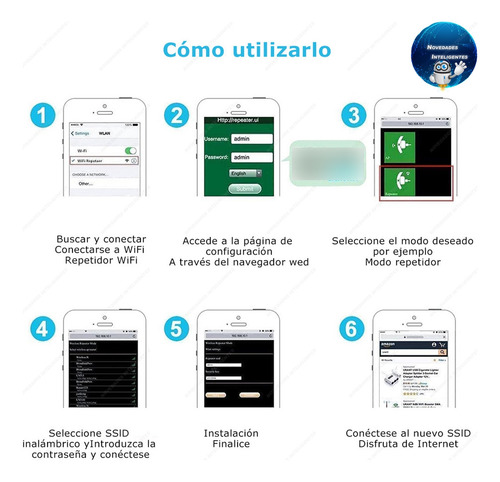 Repetidor Amplificador Wifi Señal 300 Mbps 2.4g Plus Mega