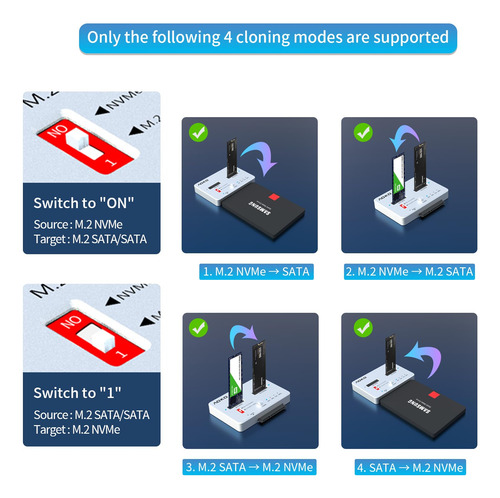 Aoko M.2 Duplicador Nvme A Sata Docking Staion Para M.2 Pcie