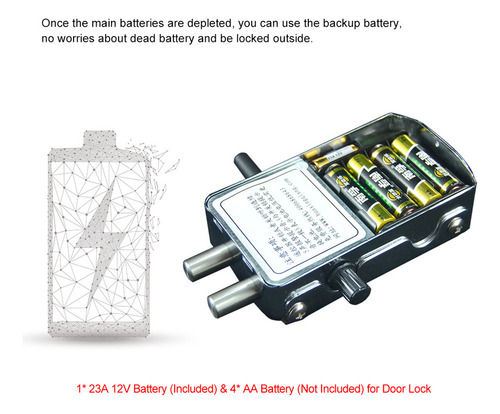 Para Kit Cerradura Inteligente Control Remoto Inalámbrico