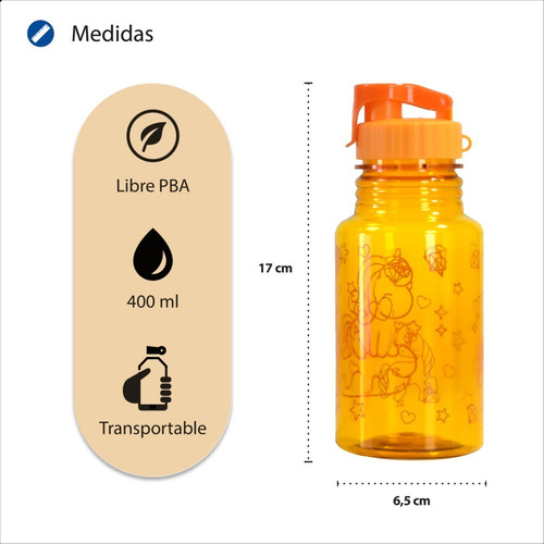 Imagen 2 de 6 de Botella Deportiva Plastica Diseños Para Niños Y Niñas Agua