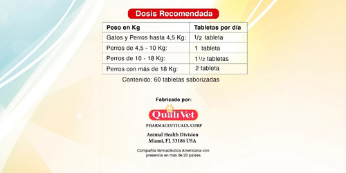Imagen 5 de 6 de Hepa Tab Vitaminas Perros Gatos Protector Hepatico Higado