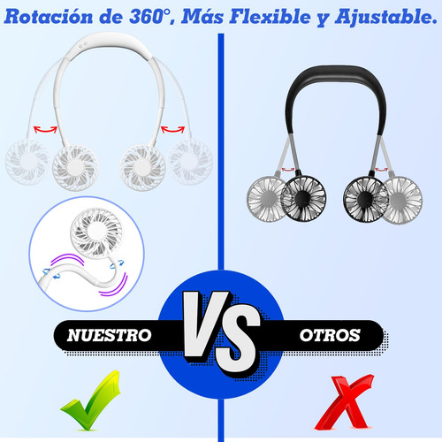 Ventilador De Cuello Colgante - Recargable Ventilador Usb
