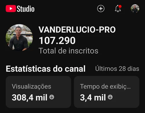Vendo Canal Do Youtube 107 Mil Inscritos