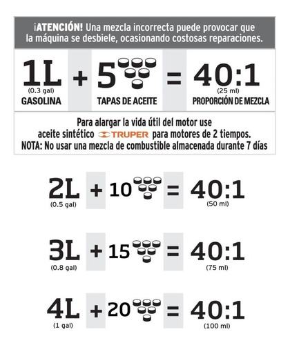Desbrozadora de césped Truper DES-26C