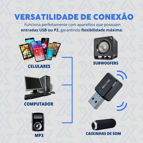 Adaptador Bluetooth Usb P2 Carro Música Receiver Automotivo