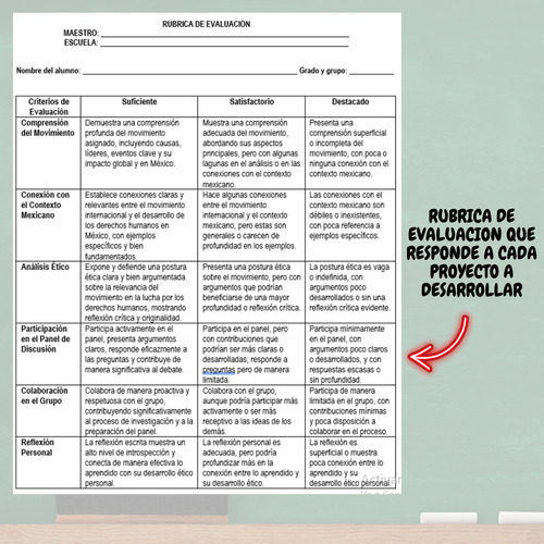 Planeaciones Formación Cívica Y Ética 3 Secundaria