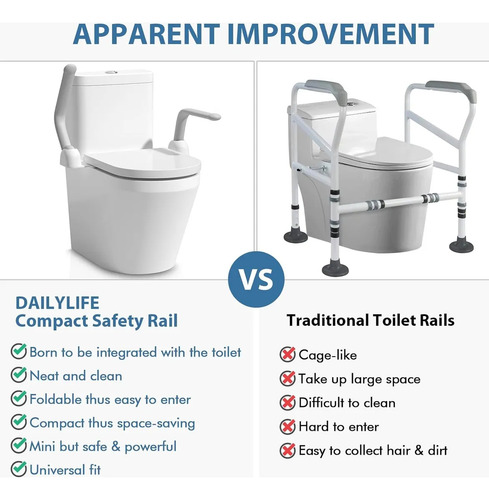 Barandal De Seguridad Para Baño Inodoro Blanco