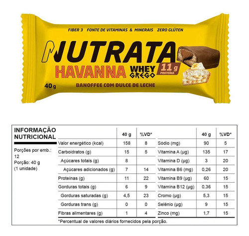 Barra Whey Grego Banoffee Havanna Display 12un Barras 40g