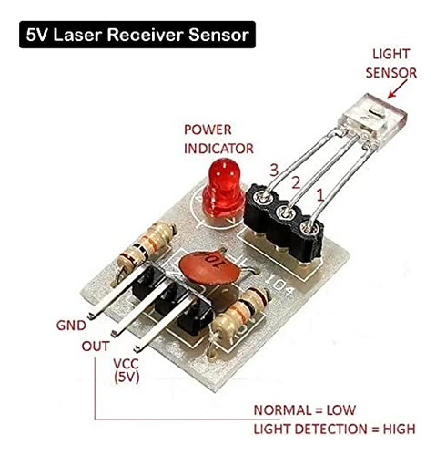 Módulo De Detección Del Sensor Del Receptor Láser Geekstory