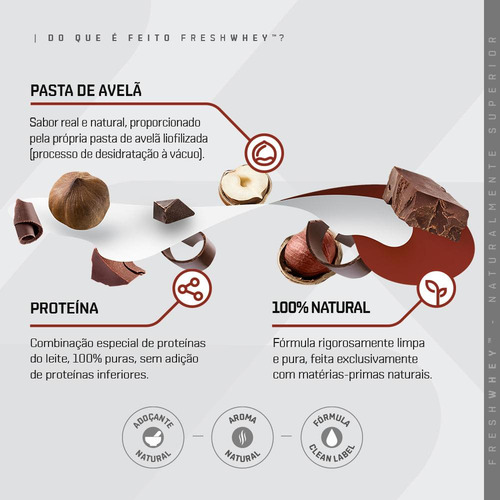 Whey Protein Fresh Whey Dux Nutrition - 450g Chocolate Avelã