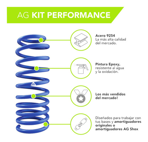 Imagen 4 de 6 de Resortes Ag Kit Deportivos Chevrolet Cavalier 2018+