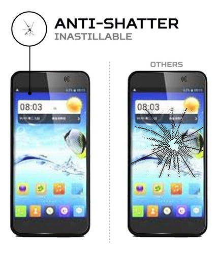 Protector Mica Pantalla Para Jiayu G4 Advanced