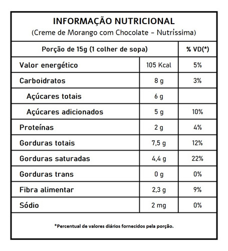 Creme Sensação - Morango Liofilizado - Nutríssima 450g