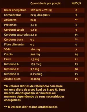 Achocolatado Toddynho 200Ml Caixa Com 20 Unidades