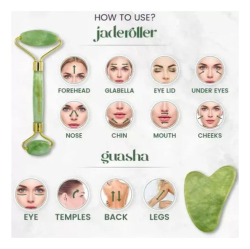 Rodillo Masajeador Facial Jade+piedra Gua Sha Verde Natural