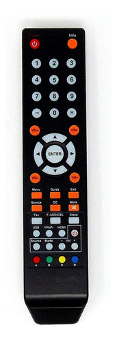 Control Remoto De Repuesto Nuevo Tv Sceptre U435cvumr C...