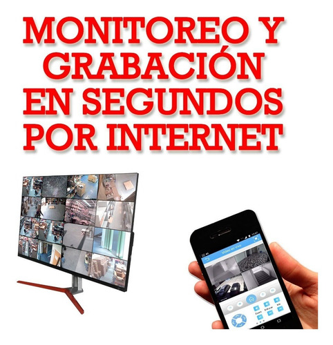 Imagen 7 de 9 de Kit 8 Camaras Wifi Inalambricas Cctv Ip Vigilancia Seguridad
