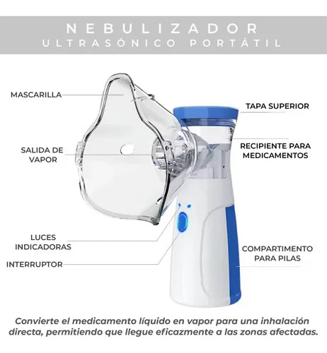 Nebulizador Portatil Ultrasónico Mesh Usb Con Acc Blanco Sil Blanco