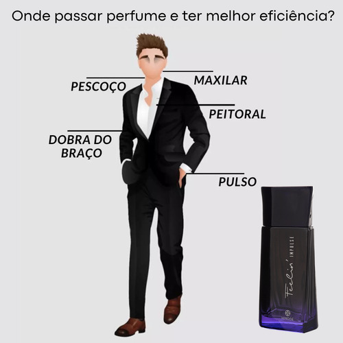 Perfume Feelin Impulse For Him Hinode 100ml Produto